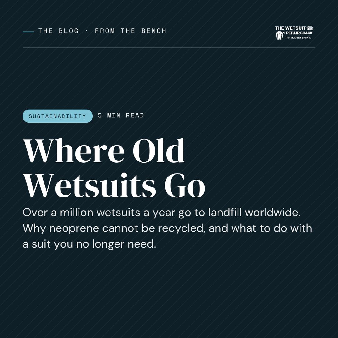 Where Old Wetsuits Go. Over a million wetsuits a year go to landfill, why neoprene cannot be recycled, and what to do instead.